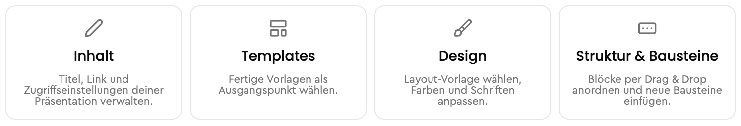 Hilfe-Dialog im Presentation Studio